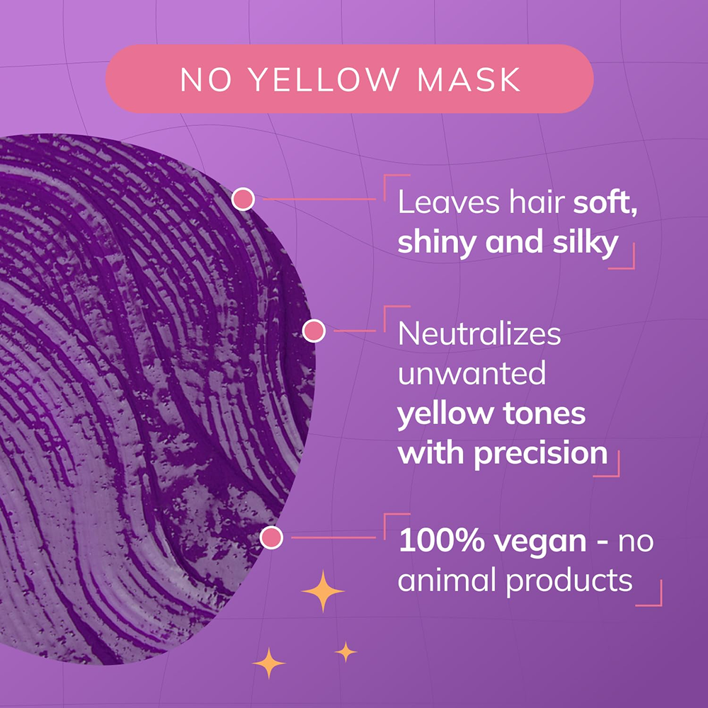 Fanola No Yellow Mask