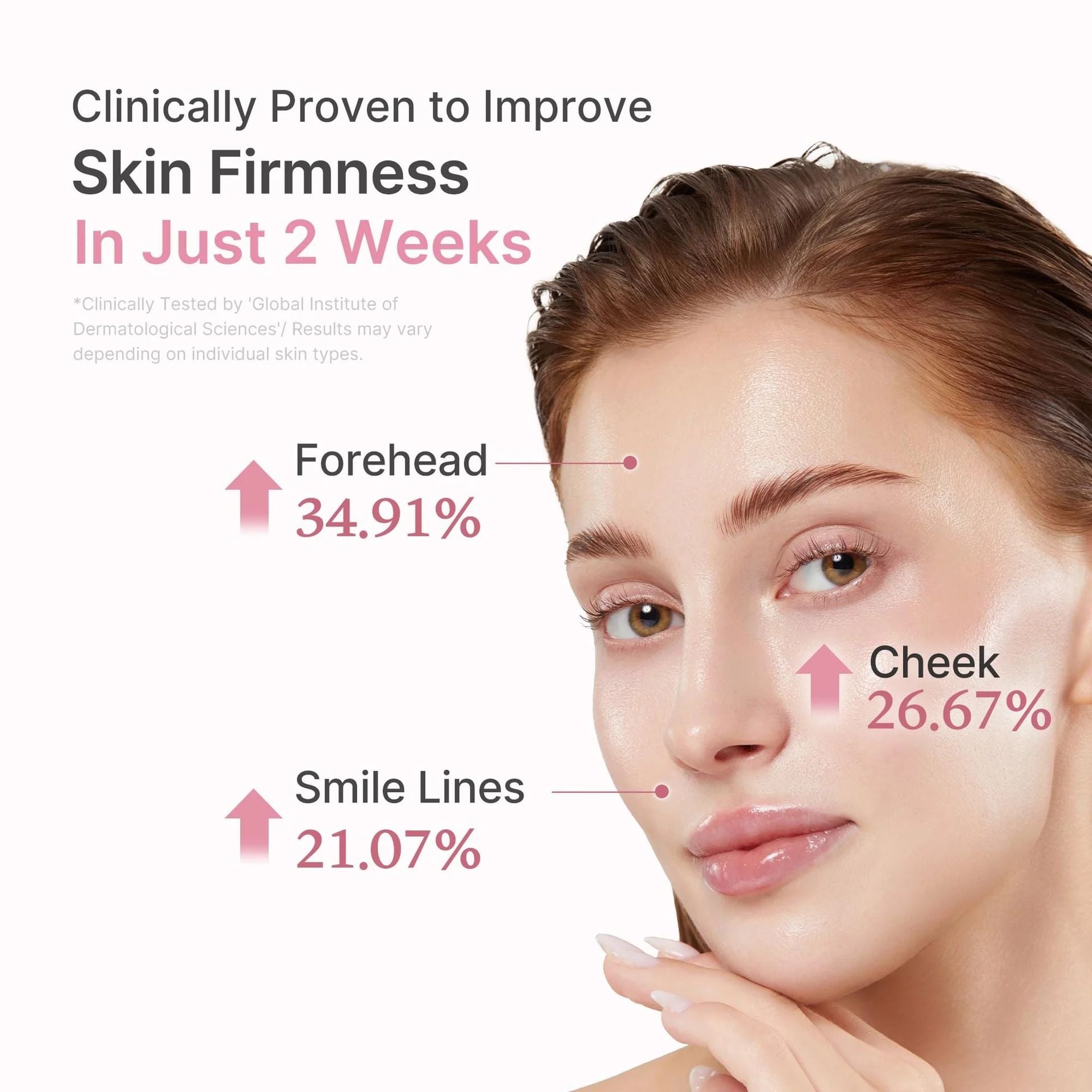 Medicube Pdrn Pink Peptide Serum 30ml