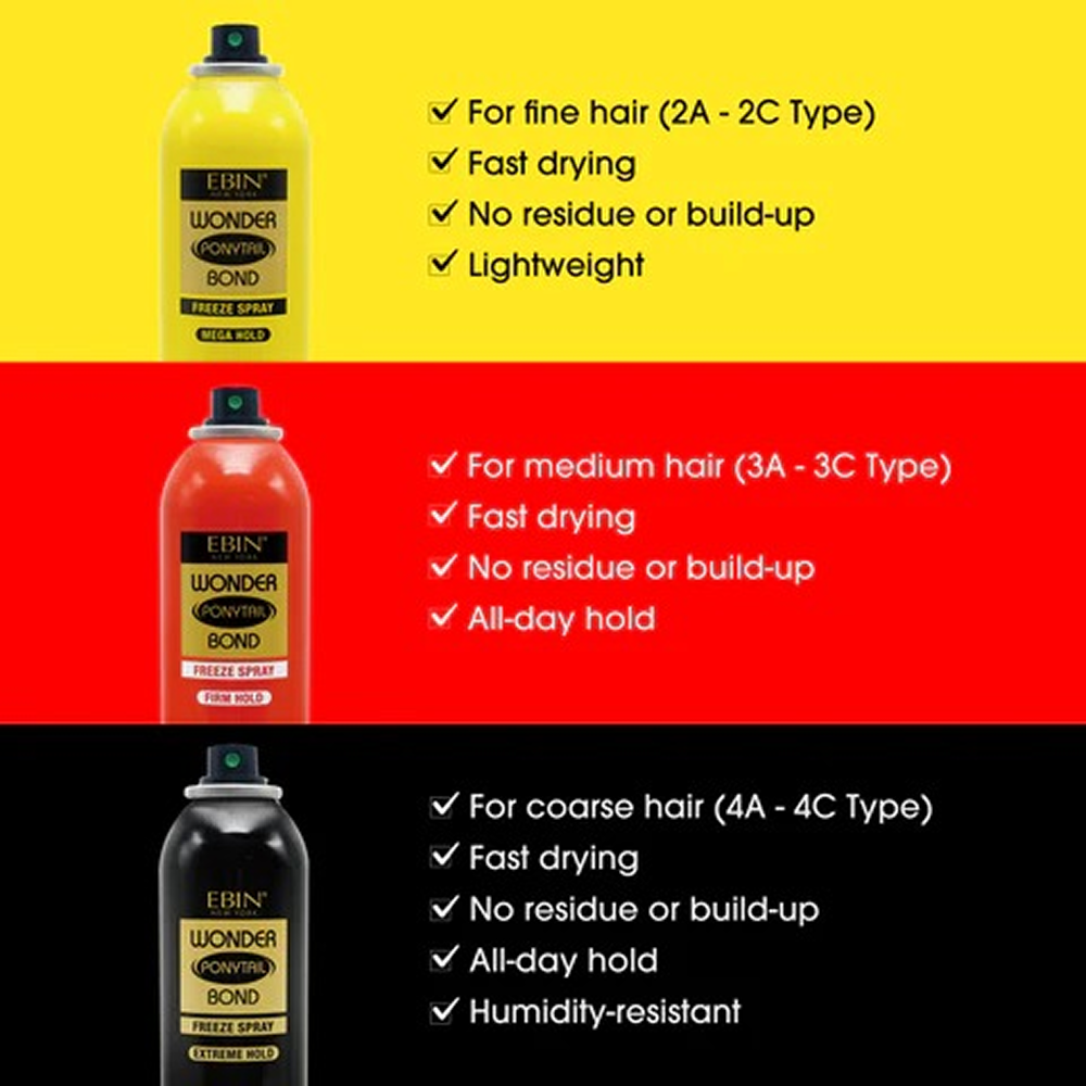 Ebin Wonder Ponytail Spray Extra Mega 245ml-Hair Spray-Aladin Beauty