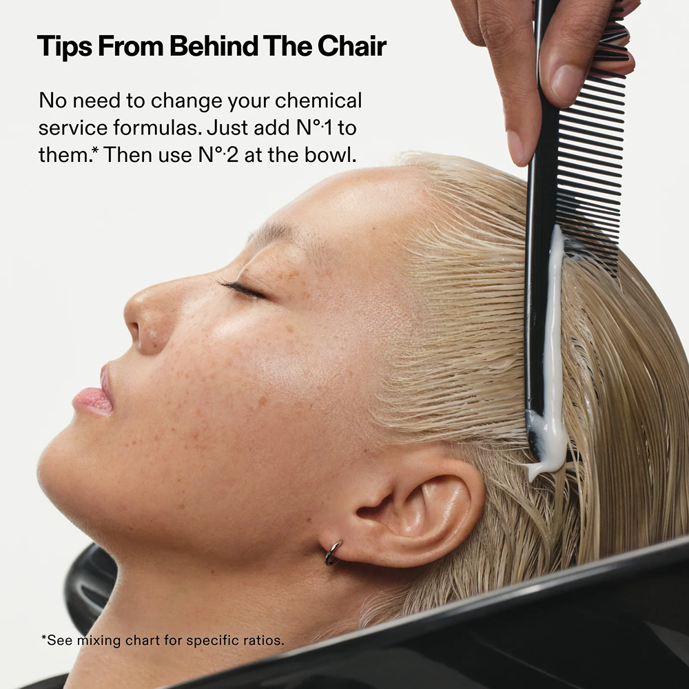 Olaplex Nº.2 Bond Perfector