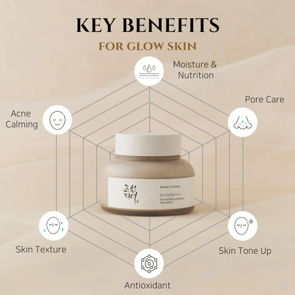 Beauty of Joseon Ground Rice & Honey Glow Mask 150ml-Face Mask-Aladin Beauty