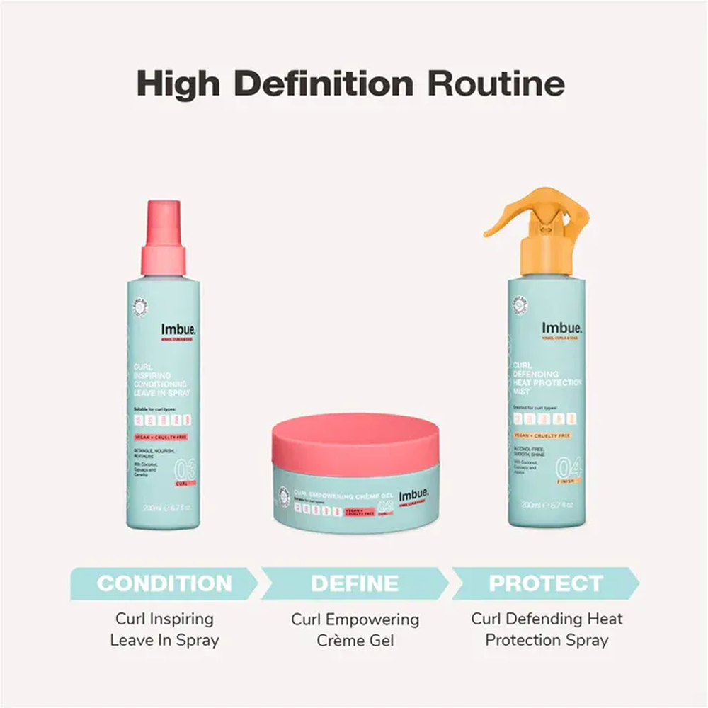 Imbue Inspiring Conditioning Leave-in Spray 200ml