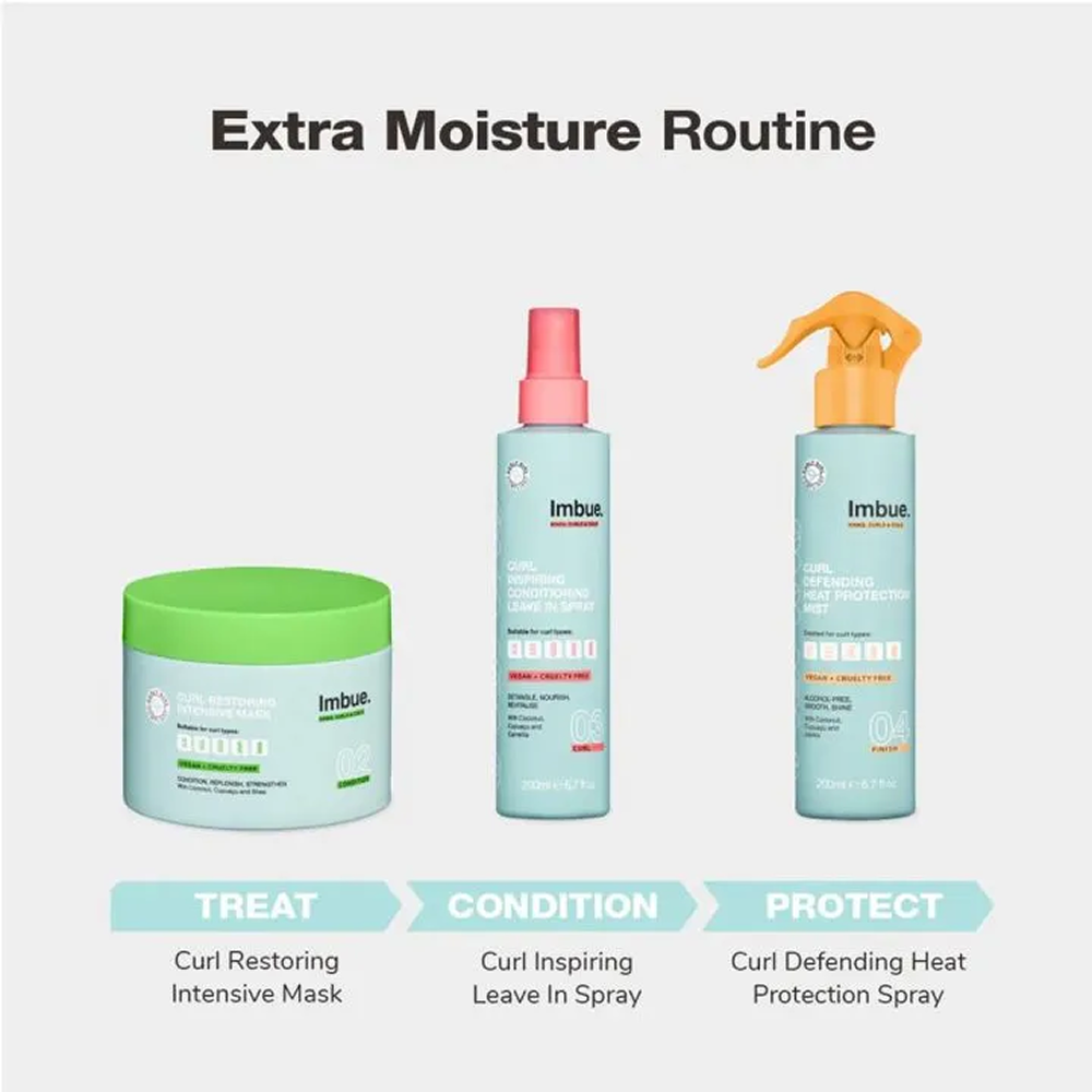 Imbue Restoring Intensive Mask 300ml