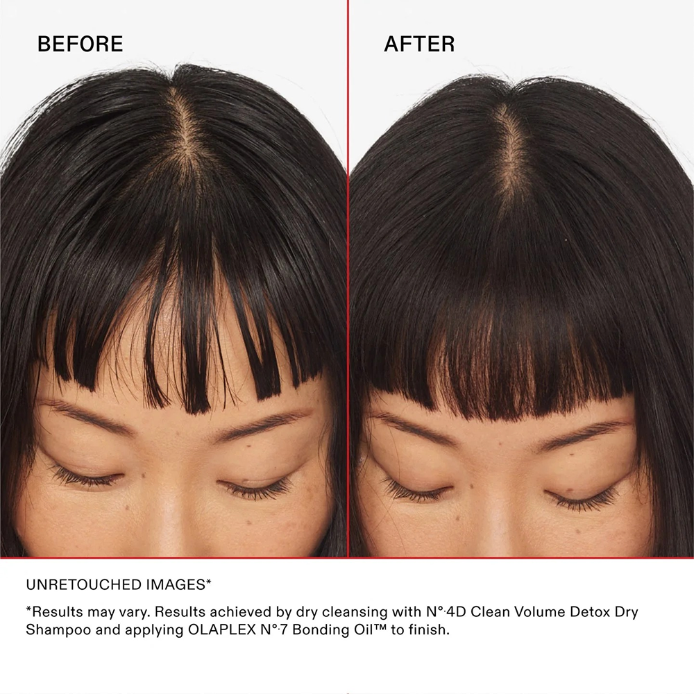 Olaplex Nº4D Dry Shampoo